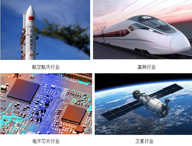鋁基碳化硅使用行業(yè).jpg